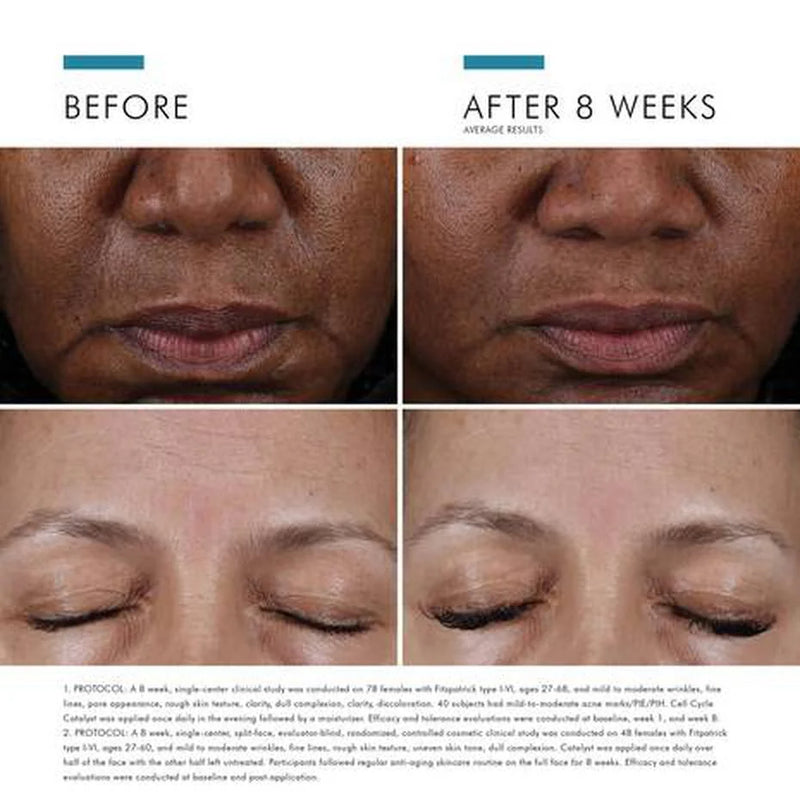 SkinCeuticals Cell Cycle Catalyst